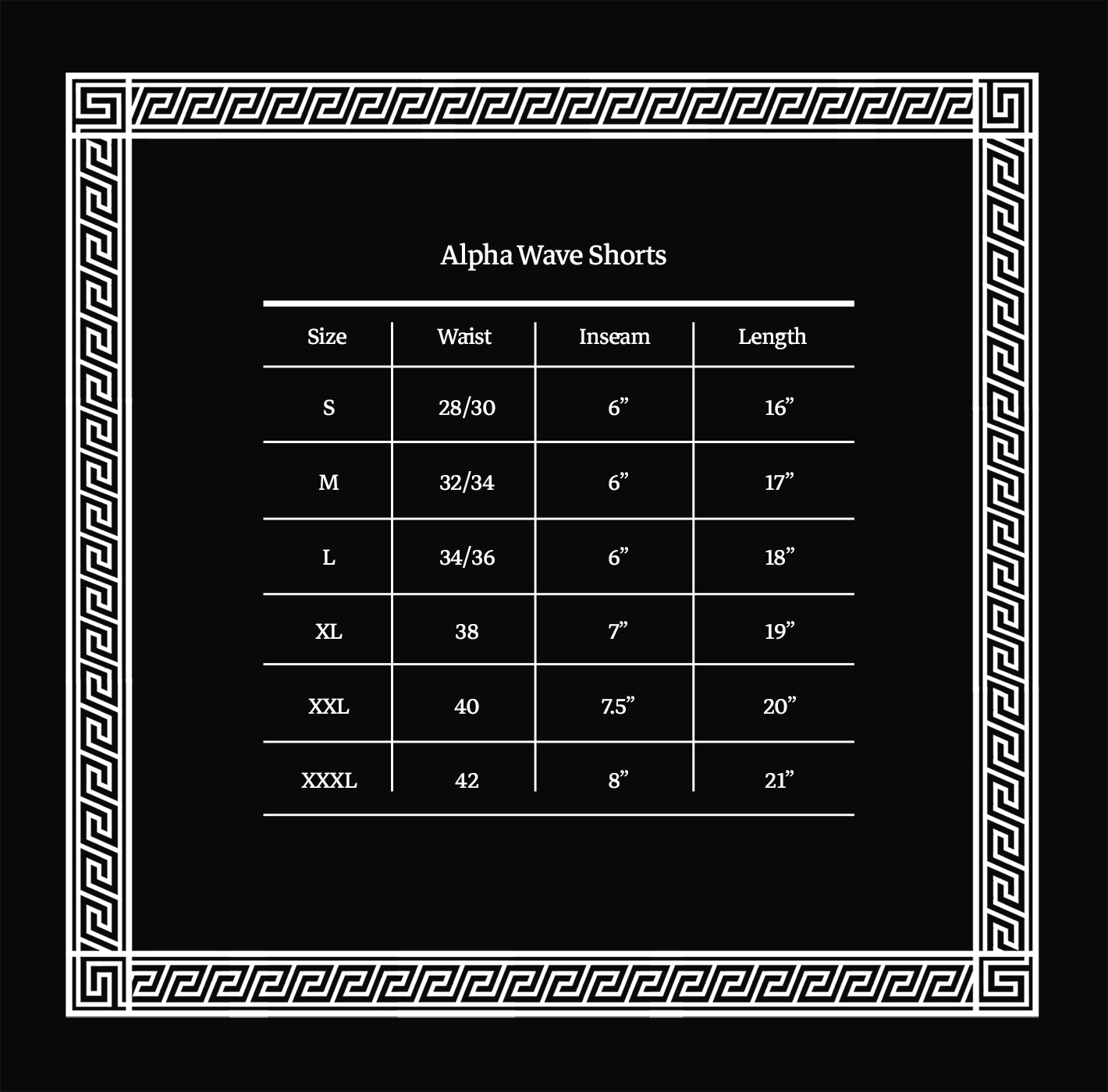 Alpha Wave 🌊 Heavyweight Mesh Shorts - LA